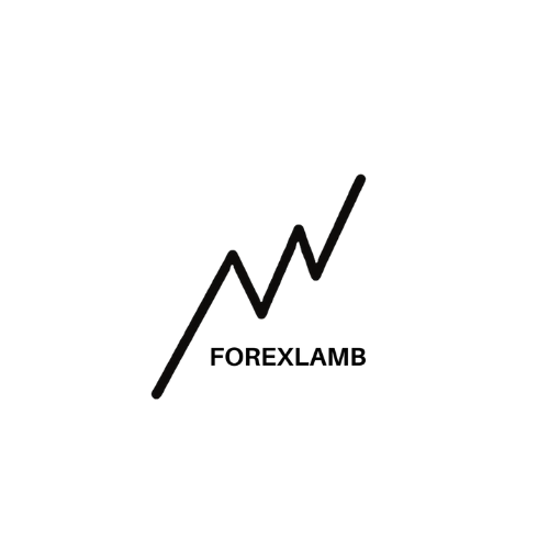 FOREXLAMB ACADEMY